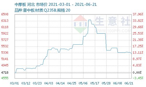 冷庫生產(chǎn)廠家（冷庫生產(chǎn)廠家在安裝過程中，如何保證冷庫的密封性能）