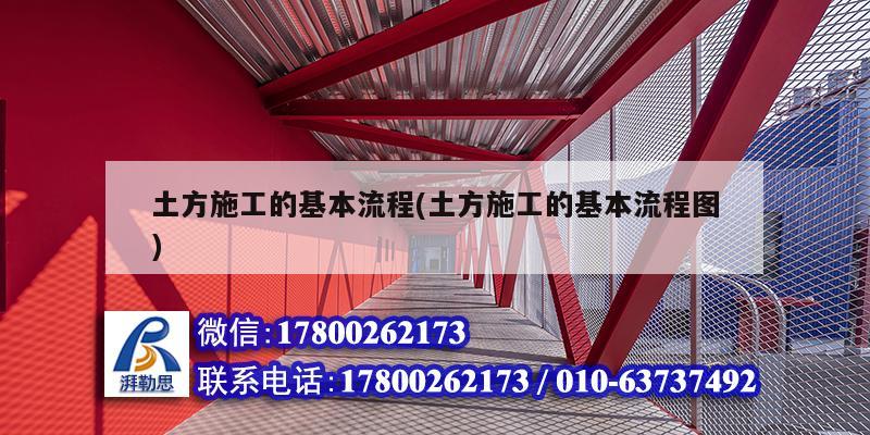 土方施工的基本流程(土方施工的基本流程圖) 鋼結(jié)構(gòu)有限元分析設(shè)計(jì) 土方施工的基本流程(土方施工的基本流程圖) 鋼結(jié)構(gòu)有限元分析設(shè)計(jì)
