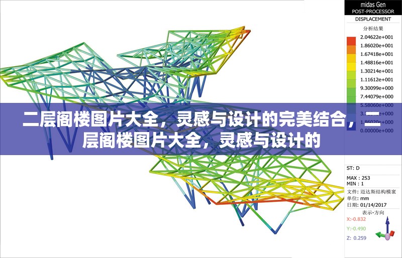 二層閣樓圖片大全，靈感與設(shè)計(jì)的完美結(jié)合，二層閣樓圖片大全，靈感與設(shè)計(jì)的 行業(yè)新聞