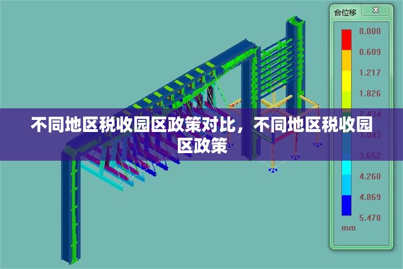 不同地區(qū)稅收園區(qū)政策對比，不同地區(qū)稅收園區(qū)政策 行業(yè)新聞