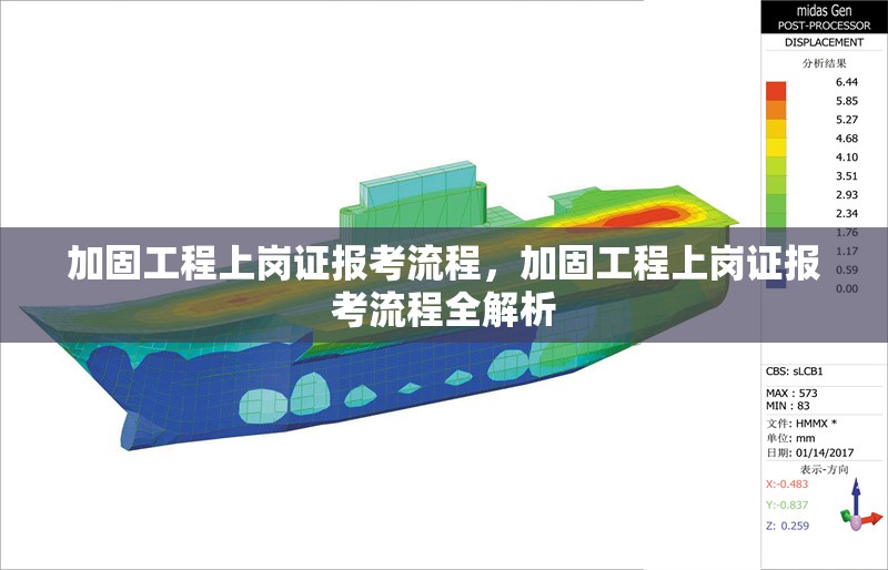 加固工程上崗證報(bào)考流程，加固工程上崗證報(bào)考流程全解析 行業(yè)新聞 第1張