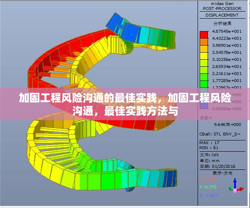 加固工程風(fēng)險溝通的最佳實踐，加固工程風(fēng)險溝通，最佳實踐方法與