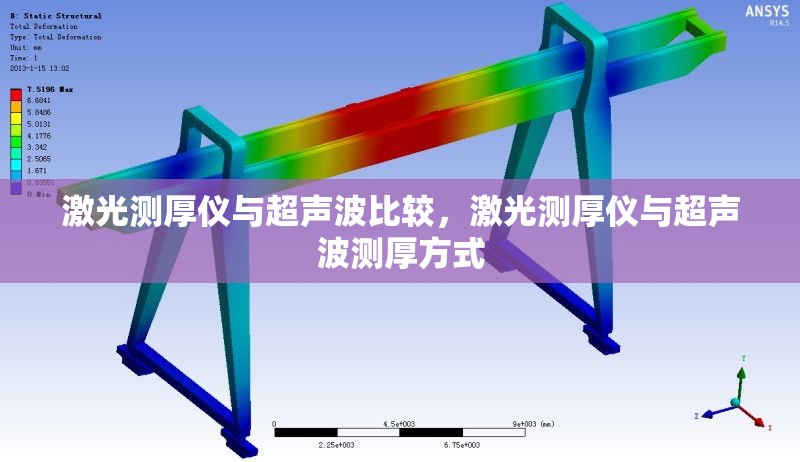 激光測厚儀與超聲波比較，激光測厚儀與超聲波測厚方式