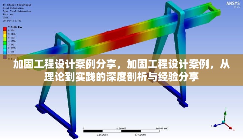加固工程設(shè)計案例分享，加固工程設(shè)計案例，從理論到實踐的深度剖析與經(jīng)驗分享 行業(yè)新聞 第1張