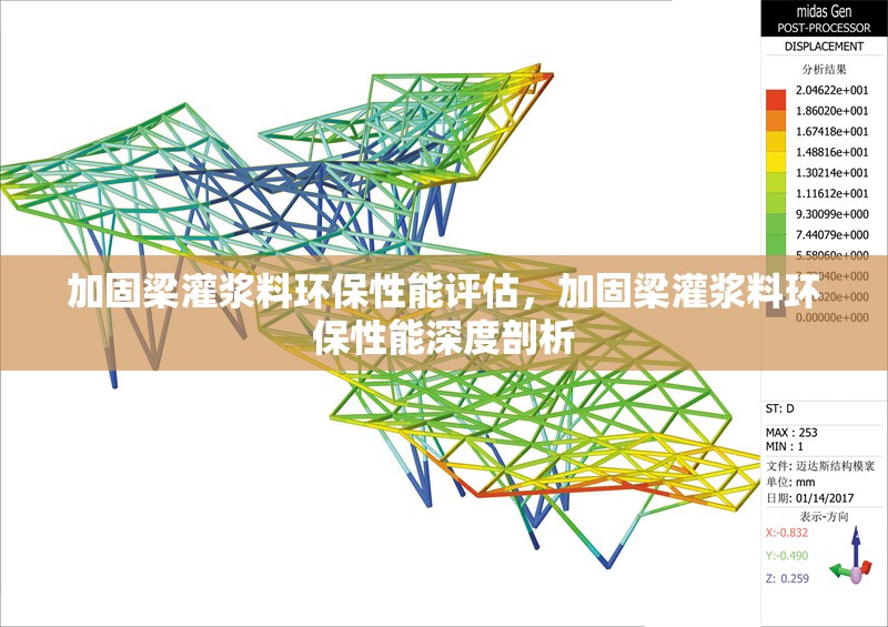 加固梁灌漿料環(huán)保性能評估，加固梁灌漿料環(huán)保性能深度剖析