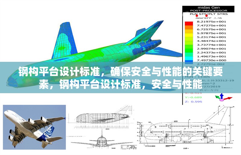 鋼構(gòu)平臺設(shè)計標(biāo)準(zhǔn)，確保安全與性能的關(guān)鍵要素，鋼構(gòu)平臺設(shè)計標(biāo)準(zhǔn)，安全與性能