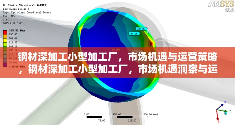 鋼材深加工小型加工廠，市場機遇與運營策略，鋼材深加工小型加工廠，市場機遇洞察與運營策略探析