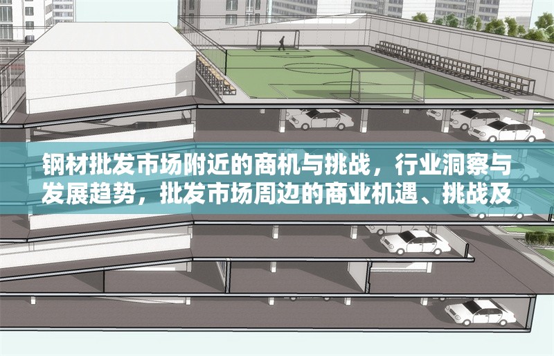 鋼材批發(fā)市場(chǎng)附近的商機(jī)與挑戰(zhàn)，行業(yè)洞察與發(fā)展趨勢(shì)，批發(fā)市場(chǎng)周邊的商業(yè)機(jī)遇、挑戰(zhàn)及行業(yè)發(fā)展趨勢(shì) 行業(yè)新聞