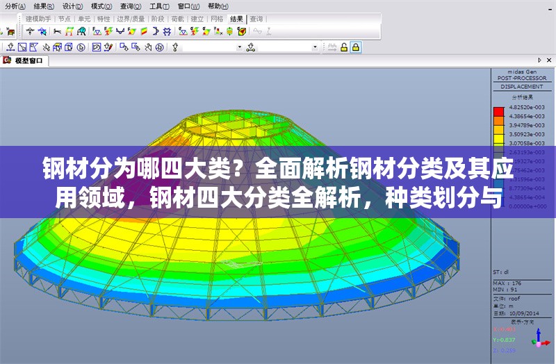 鋼材分為哪四大類？全面解析鋼材分類及其應(yīng)用領(lǐng)域，鋼材四大分類全解析，種類劃分與 行業(yè)新聞
