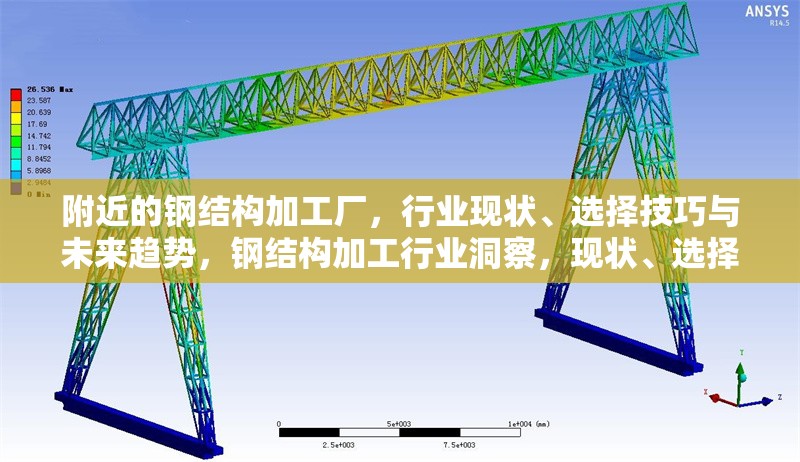 附近的鋼結(jié)構(gòu)加工廠，行業(yè)現(xiàn)狀、選擇技巧與未來趨勢(shì)，鋼結(jié)構(gòu)加工行業(yè)洞察，現(xiàn)狀、選擇 行業(yè)新聞
