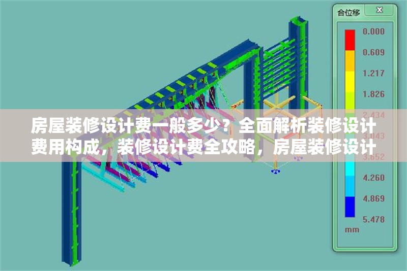 房屋裝修設(shè)計(jì)費(fèi)一般多少？全面解析裝修設(shè)計(jì)費(fèi)用構(gòu)成，裝修設(shè)計(jì)費(fèi)全攻略，房屋裝修設(shè)計(jì)費(fèi)用構(gòu)成及一般價(jià)格
