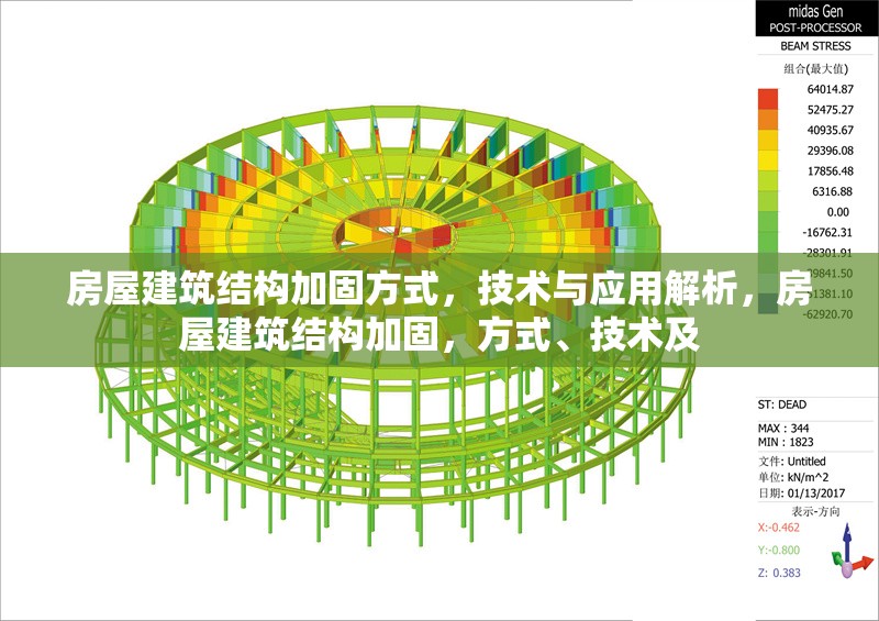 房屋建筑結構加固方式，技術與應用解析，房屋建筑結構加固，方式、技術及