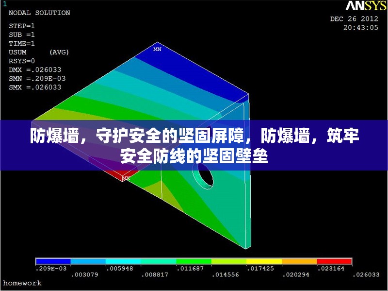 防爆墻，守護(hù)安全的堅(jiān)固屏障，防爆墻，筑牢安全防線的堅(jiān)固壁壘