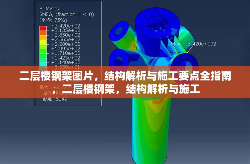 二層樓鋼架圖片，結(jié)構(gòu)解析與施工要點(diǎn)全指南，二層樓鋼架，結(jié)構(gòu)解析與施工 行業(yè)新聞