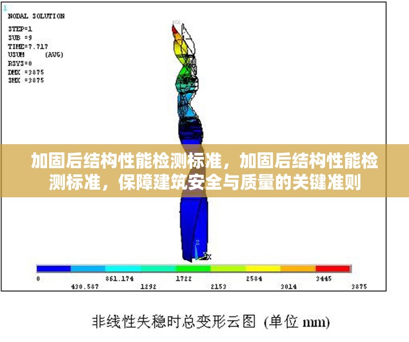 加固后結(jié)構(gòu)性能檢測標(biāo)準(zhǔn)，加固后結(jié)構(gòu)性能檢測標(biāo)準(zhǔn)，保障建筑安全與質(zhì)量的關(guān)鍵準(zhǔn)則