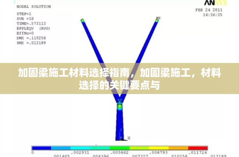 加固梁施工材料選擇指南，加固梁施工，材料選擇的關(guān)鍵要點與