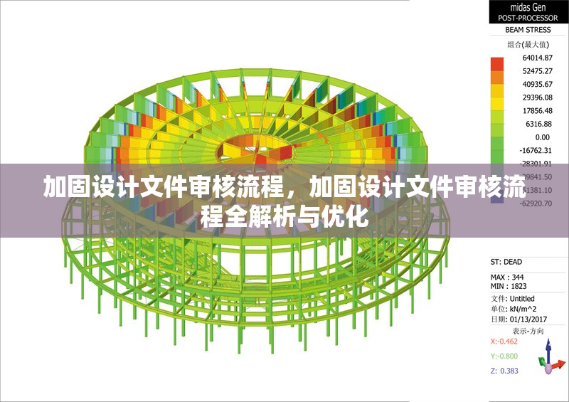 加固設(shè)計(jì)文件審核流程，加固設(shè)計(jì)文件審核流程全解析與優(yōu)化