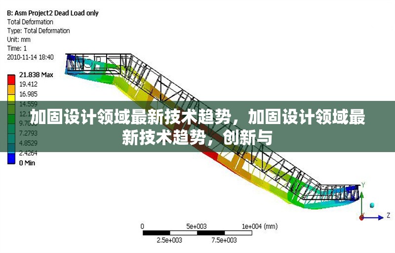 加固設(shè)計(jì)領(lǐng)域最新技術(shù)趨勢(shì)，加固設(shè)計(jì)領(lǐng)域最新技術(shù)趨勢(shì)，創(chuàng)新與