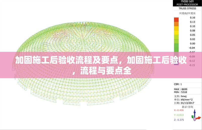 建筑加固施工過程質(zhì)量控制，加固施工過程質(zhì)量控制策略