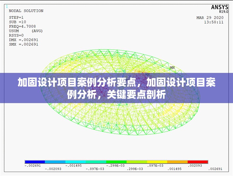 加固設(shè)計項目案例分析要點，加固設(shè)計項目案例分析，關(guān)鍵要點剖析 行業(yè)新聞 第1張