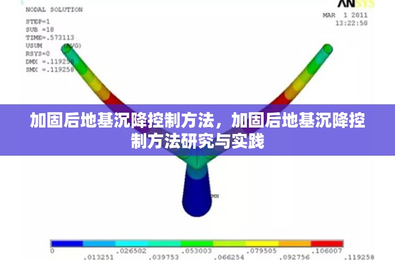 加固后地基沉降控制方法，加固后地基沉降控制方法研究與實(shí)踐