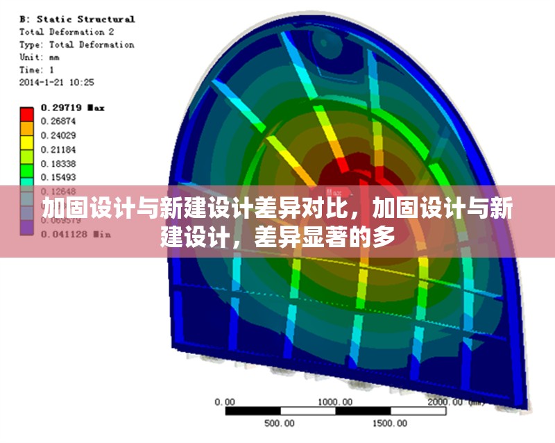 加固設(shè)計與新建設(shè)計差異對比，加固設(shè)計與新建設(shè)計，差異顯著的多 行業(yè)新聞 第1張