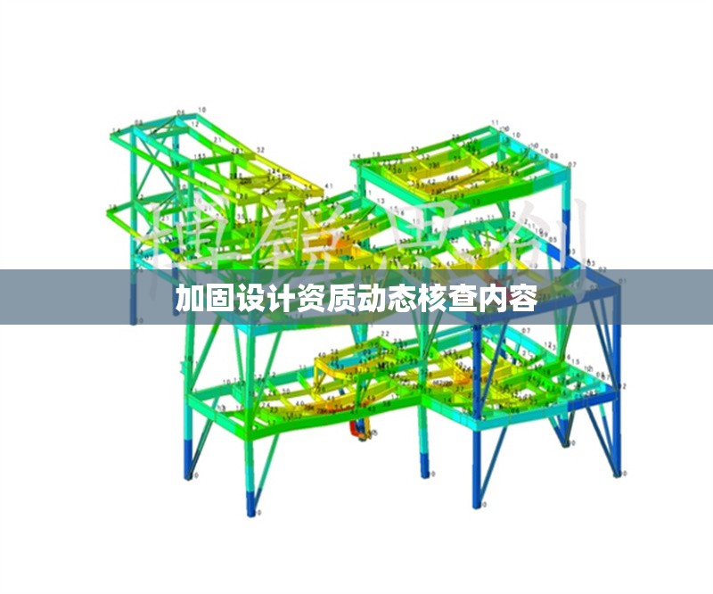 加固設(shè)計資質(zhì)動態(tài)核查內(nèi)容 行業(yè)新聞 第1張 加固設(shè)計資質(zhì)動態(tài)核查內(nèi)容 行業(yè)新聞 第1張