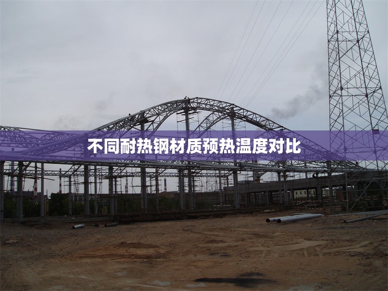 不同耐熱鋼材質(zhì)預熱溫度對比