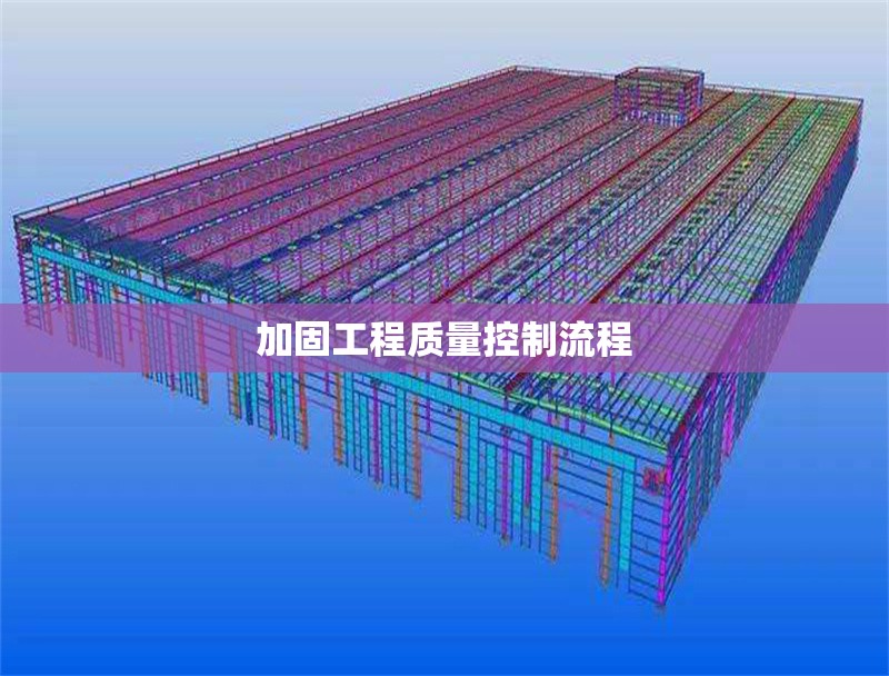 加固工程質(zhì)量控制流程 行業(yè)新聞 第1張