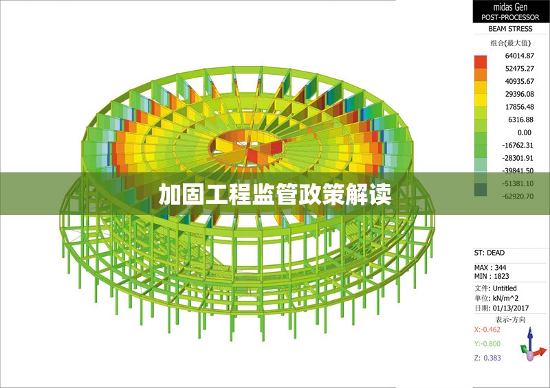 加固工程監(jiān)管政策解讀 行業(yè)新聞 第1張