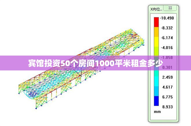 賓館投資50個(gè)房間1000平米租金多少 行業(yè)新聞 第1張 賓館投資50個(gè)房間1000平米租金多少 行業(yè)新聞 第1張