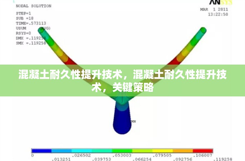混凝土耐久性提升技術(shù)，混凝土耐久性提升技術(shù)，關(guān)鍵策略 行業(yè)新聞 第1張