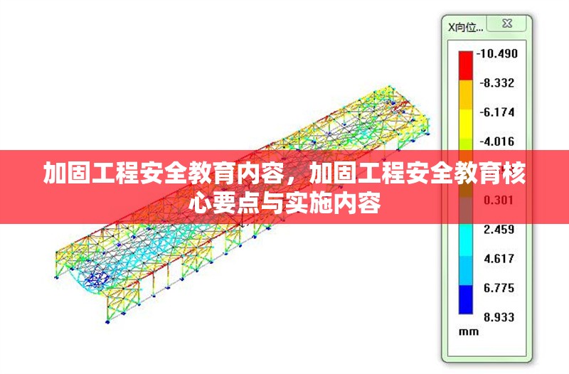 加固工程安全教育內(nèi)容，加固工程安全教育核心要點與實施內(nèi)容