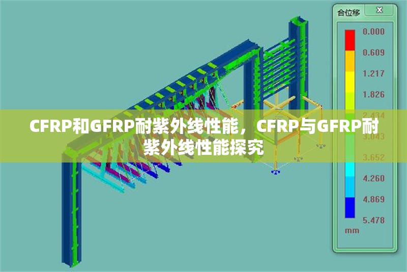CFRP和GFRP耐紫外線性能，CFRP與GFRP耐紫外線性能探究 行業(yè)新聞