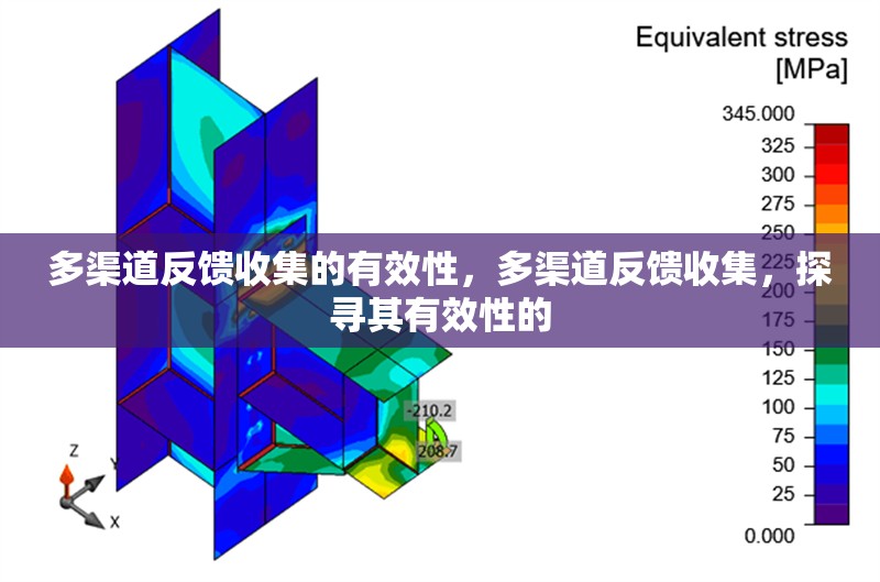 多渠道反饋收集的有效性，多渠道反饋收集，探尋其有效性的