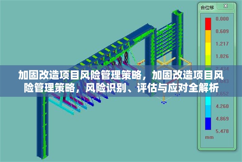 加固改造項目風險管理策略，加固改造項目風險管理策略，風險識別、評估與應對全解析