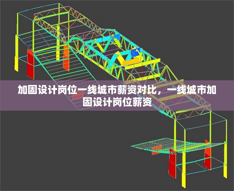 加固設(shè)計崗位一線城市薪資對比，一線城市加固設(shè)計崗位薪資 行業(yè)新聞 第1張