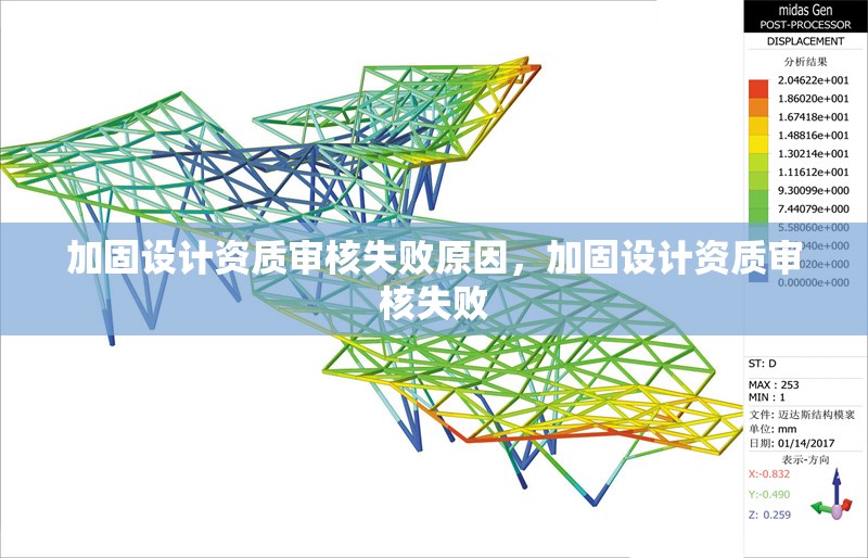 加固設(shè)計資質(zhì)審核失敗原因，加固設(shè)計資質(zhì)審核失敗 行業(yè)新聞 第1張