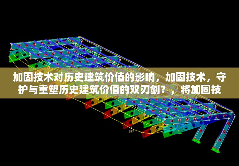 加固技術(shù)對(duì)歷史建筑價(jià)值的影響，加固技術(shù)，守護(hù)與重塑歷史建筑價(jià)值的雙刃劍？，將加固技術(shù)比作雙刃劍，一方面強(qiáng)調(diào)其對(duì)歷史建筑起到守護(hù)作用，即積極影響；另一方面暗示可能存在重塑過(guò)程中引發(fā)的爭(zhēng)議或潛在問(wèn)題， 行業(yè)新聞 第1張