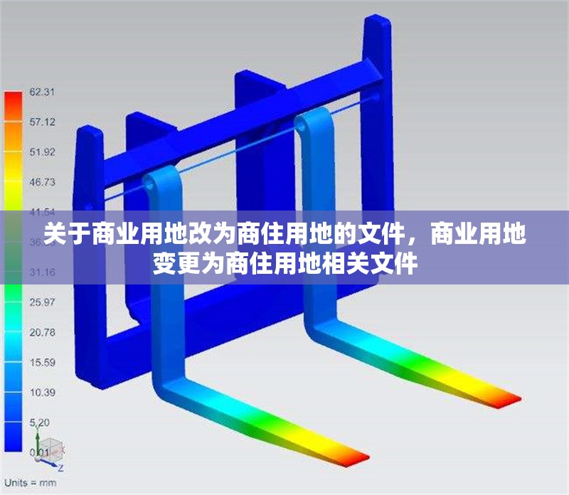 關(guān)于商業(yè)用地改為商住用地的文件，商業(yè)用地變更為商住用地相關(guān)文件