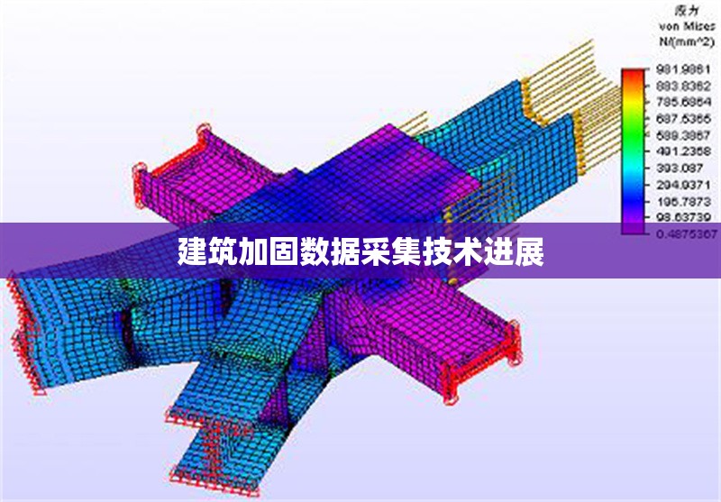 建筑加固數(shù)據(jù)采集技術(shù)進(jìn)展