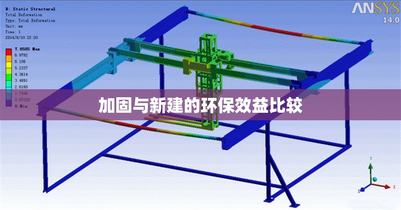 加固與新建的環(huán)保效益比較 行業(yè)新聞 第1張
