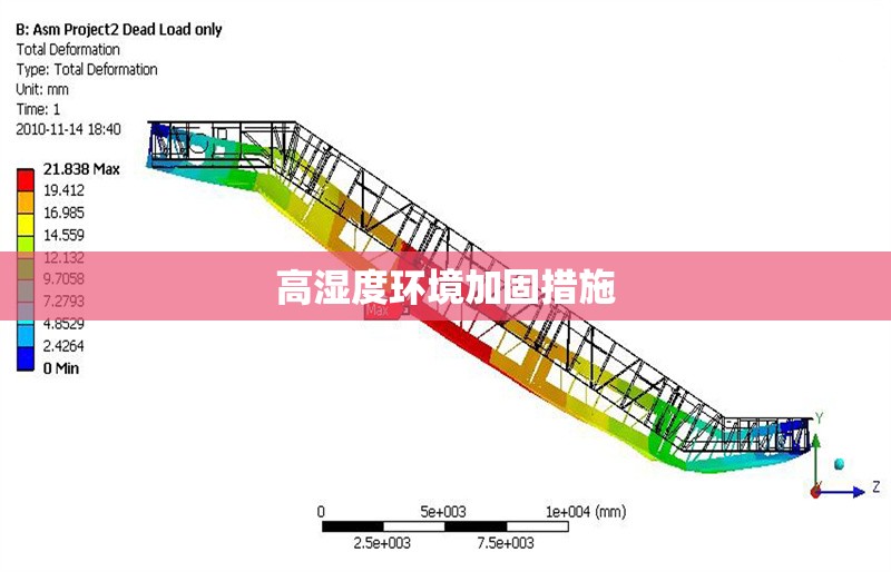 高濕度環(huán)境加固措施 行業(yè)新聞 第1張