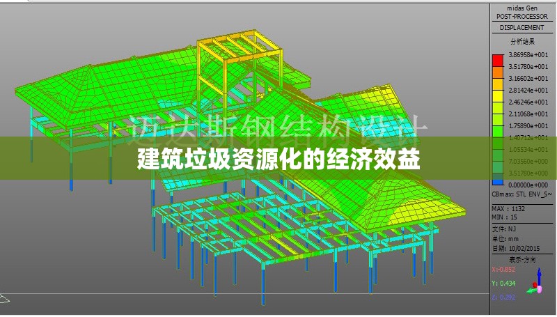 建筑垃圾資源化的經(jīng)濟(jì)效益