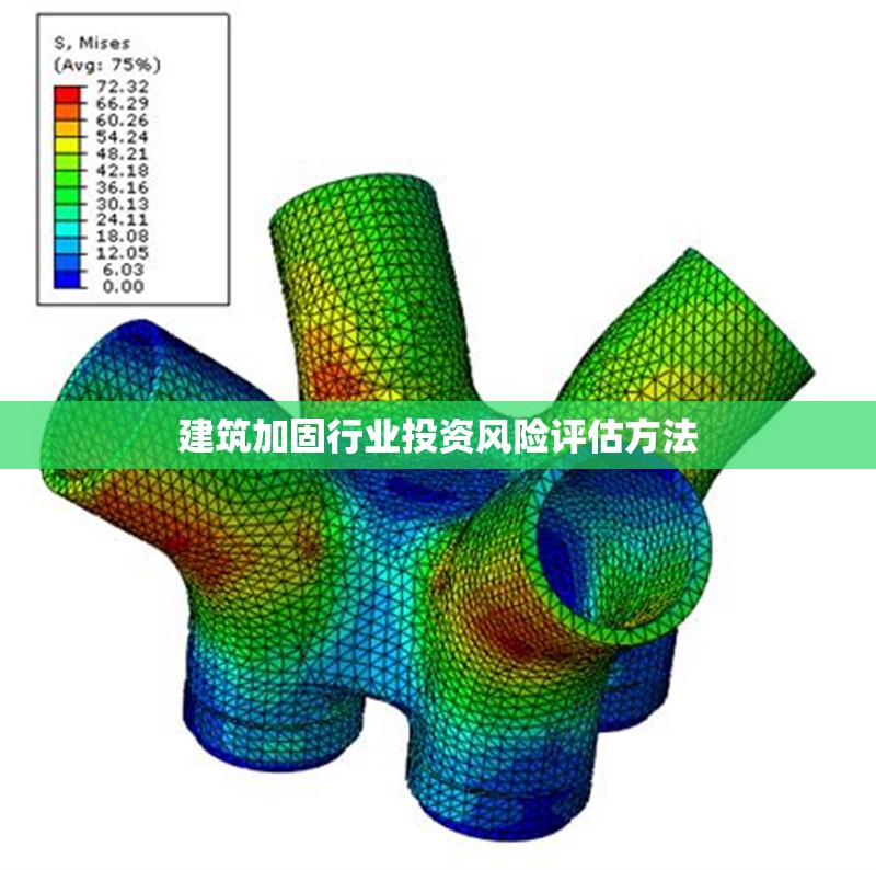 建筑加固行業(yè)投資風(fēng)險評估方法 行業(yè)新聞 第1張 建筑加固行業(yè)投資風(fēng)險評估方法 行業(yè)新聞 第1張