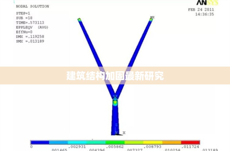建筑結(jié)構(gòu)加固最新研究 行業(yè)新聞 第1張