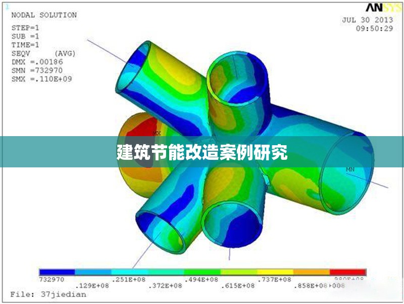 建筑節(jié)能改造案例研究 行業(yè)新聞 第1張