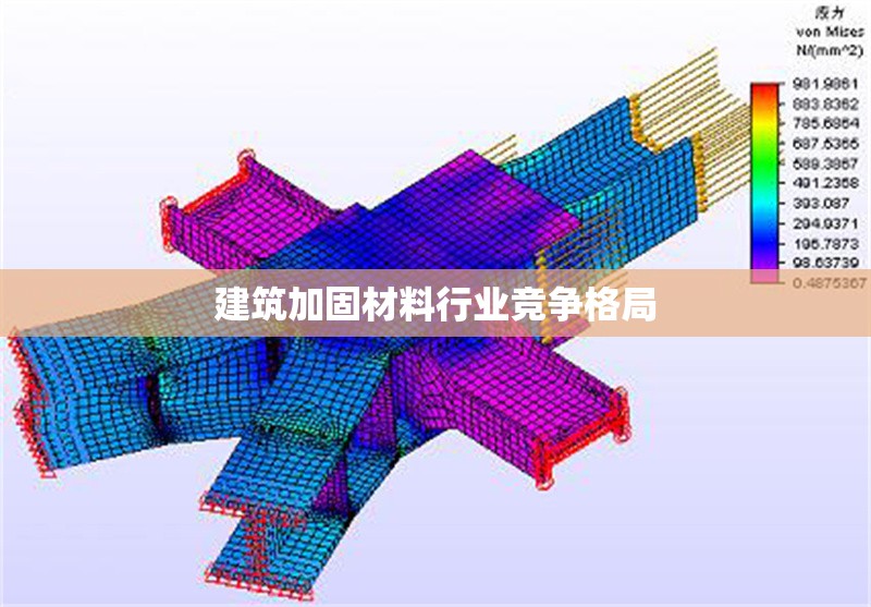 建筑加固材料行業(yè)競爭格局 行業(yè)新聞 第1張 建筑加固材料行業(yè)競爭格局 行業(yè)新聞 第1張