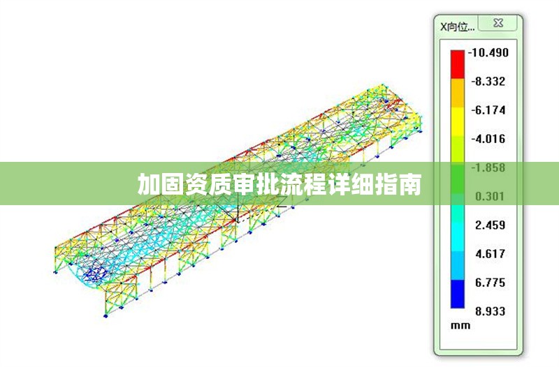 加固資質審批流程詳細指南 行業(yè)新聞 第1張
