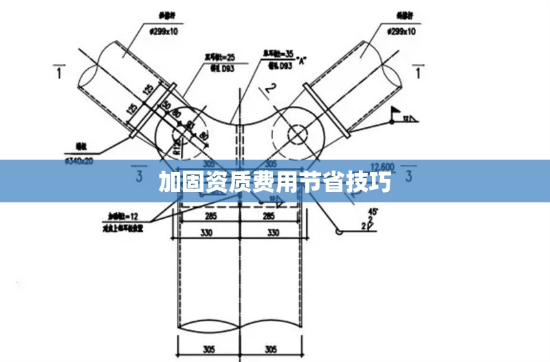 加固資質(zhì)費(fèi)用節(jié)省技巧 行業(yè)新聞 第1張 加固資質(zhì)費(fèi)用節(jié)省技巧 行業(yè)新聞 第1張
